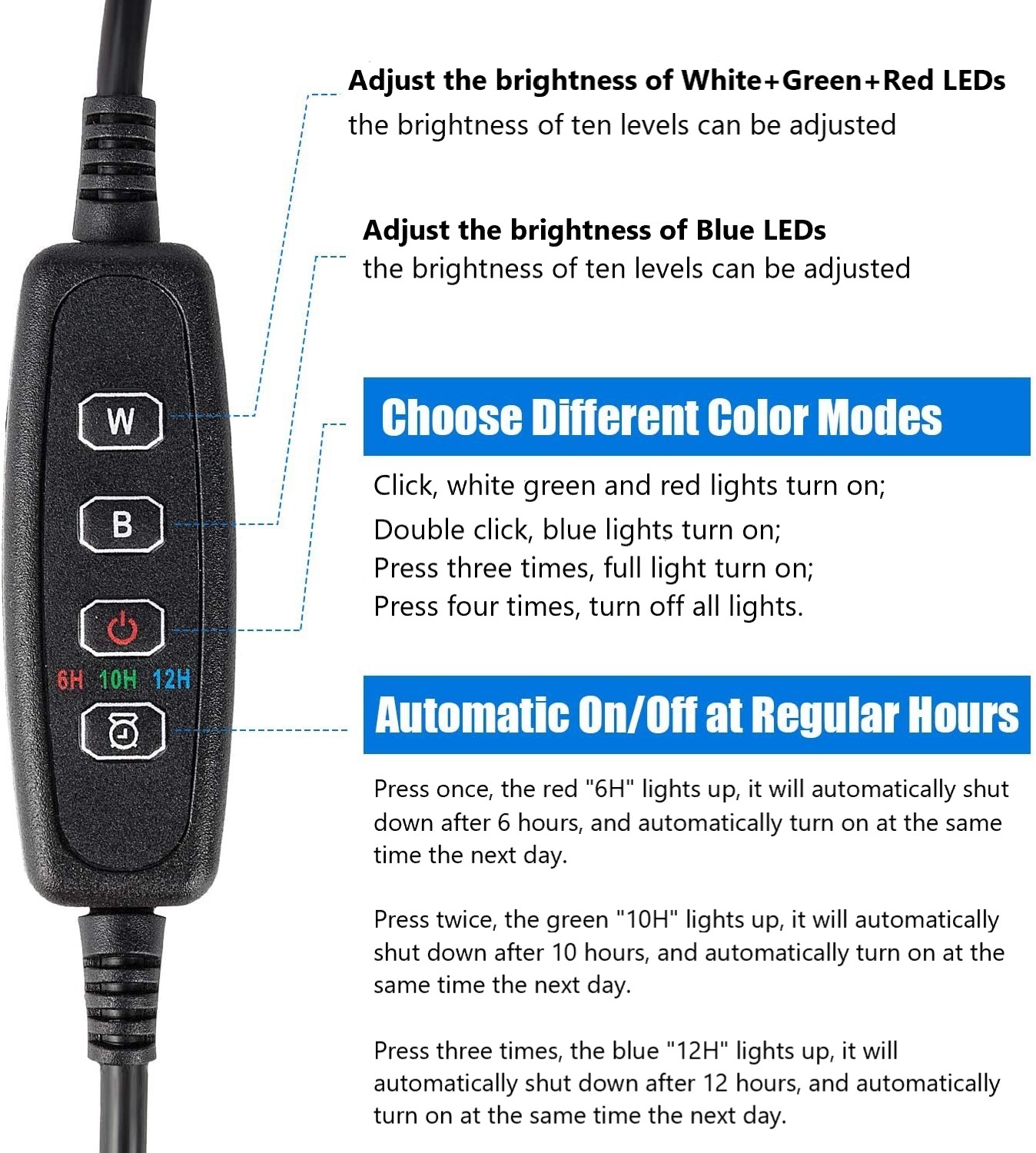 controller instruction.jpg